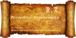 Morandini Kreszcencia névjegykártya
